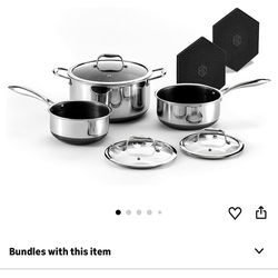 Non Stick Pot Set
