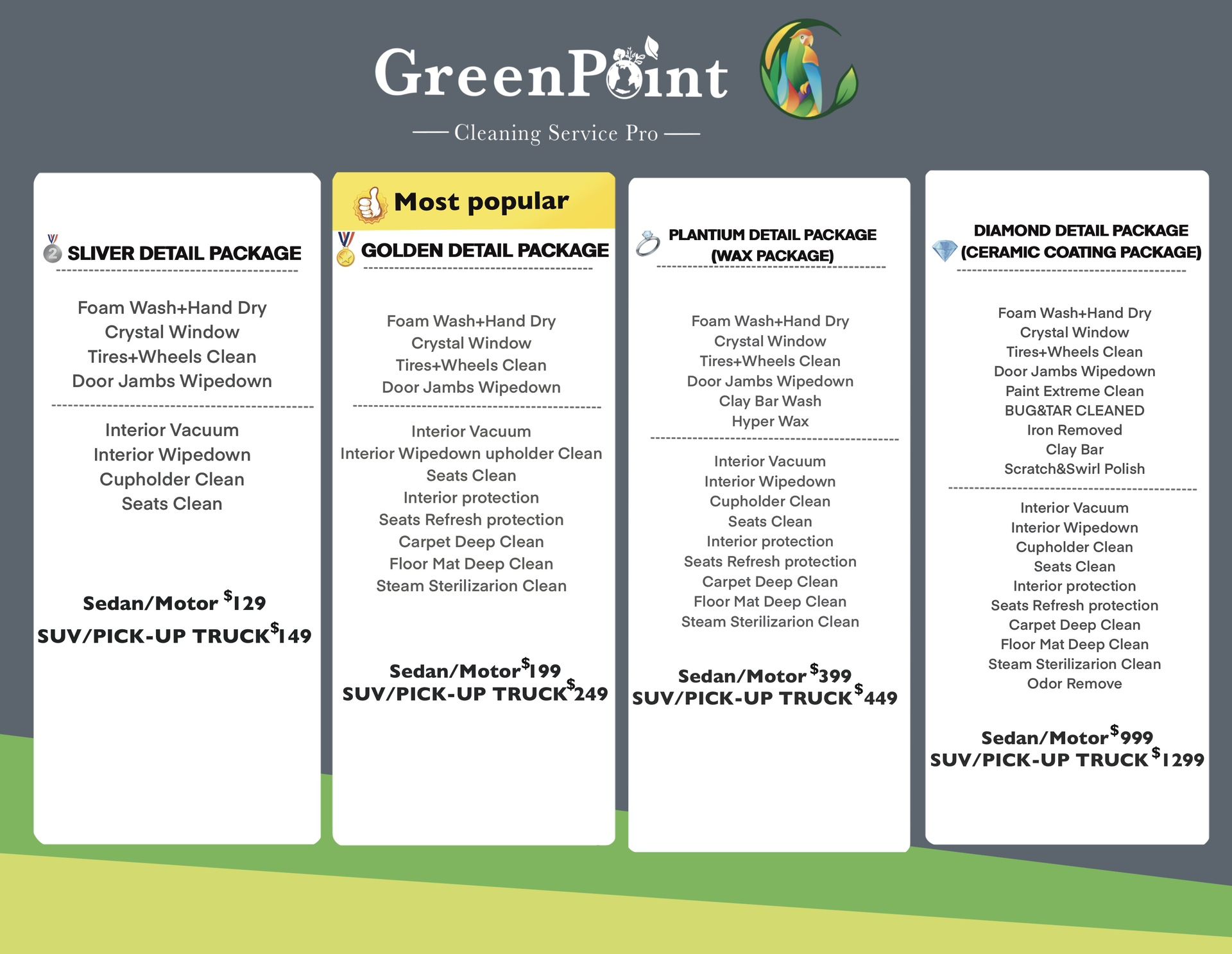 The Best Car Mobile Detail Service