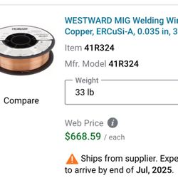 MIG Welding Copper Spool