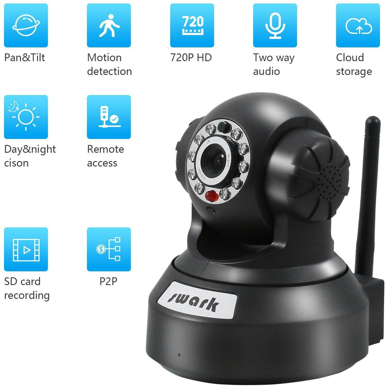 New wifi IP camera night vision motion detection