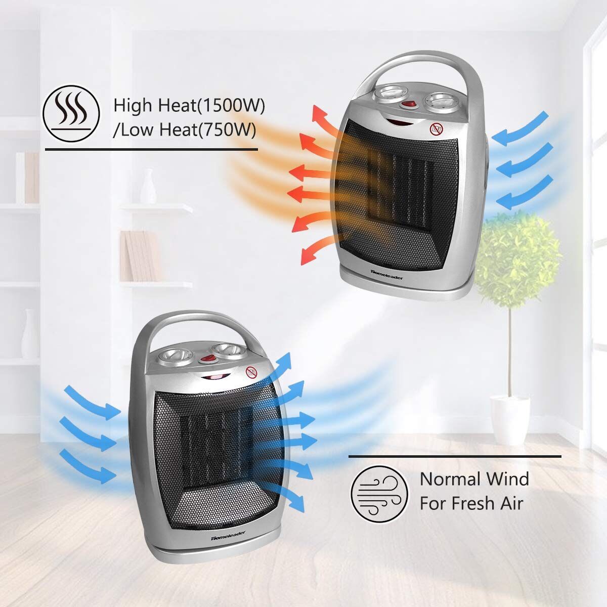 Portable Space Heater Electric Heater with Thermostat