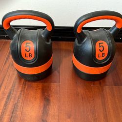 Weights