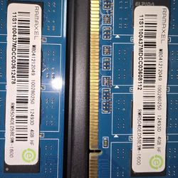 Ramaxel 4GB RAM Sticks