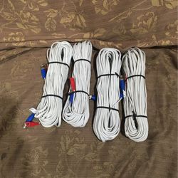 Cable BNC