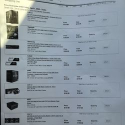 PC For Sale Need It Gone 