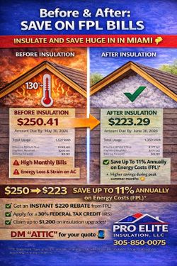 Fiberglass Attic Blow In Rebate 