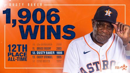 Dusty Baker Jr. Works Series Ring 