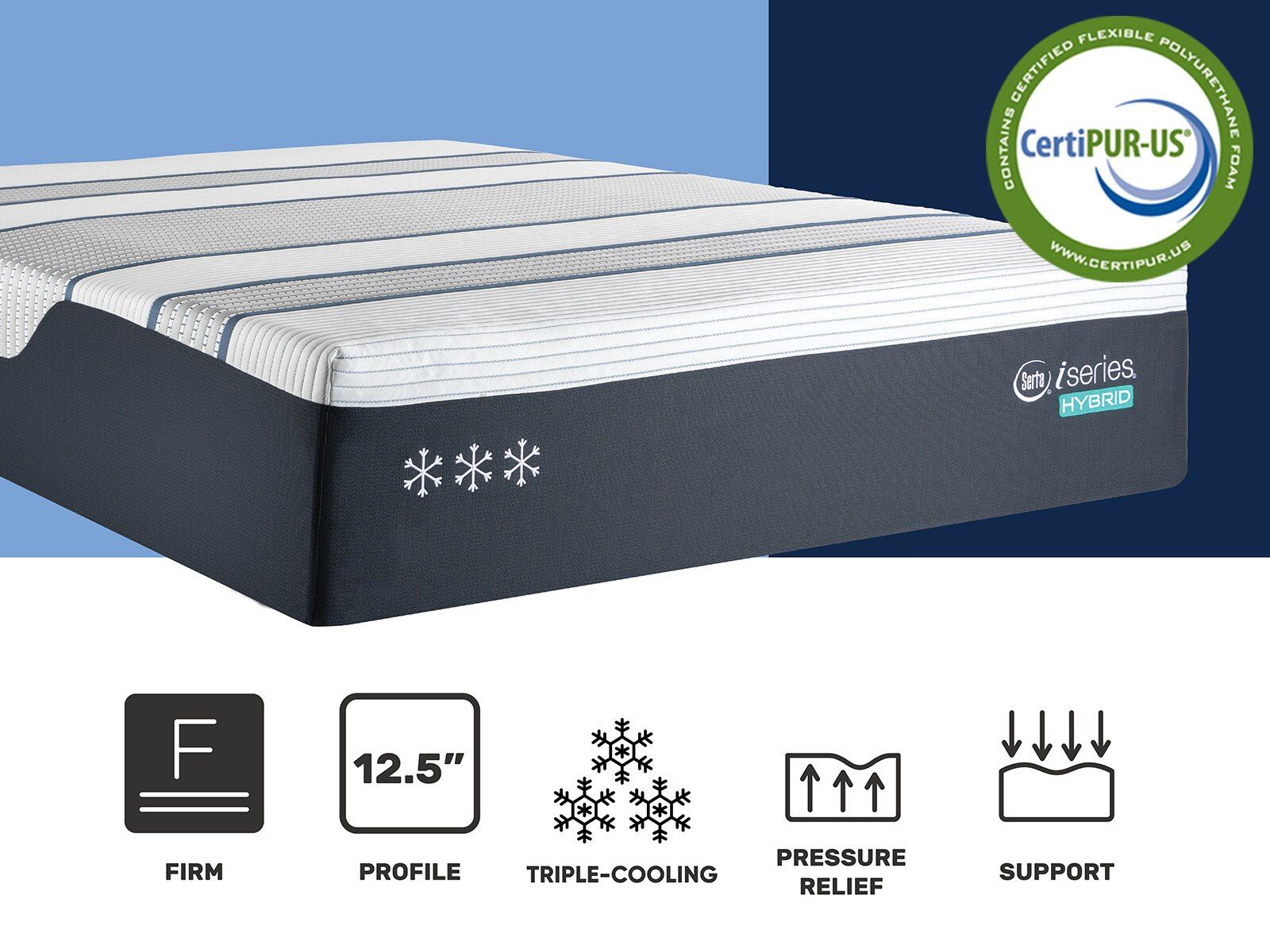 Brand New Mattress Serta Iseries Hybrid 3000 Medium King Size for Sale