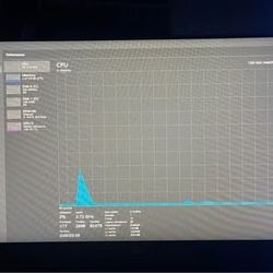 Gaming Desktop