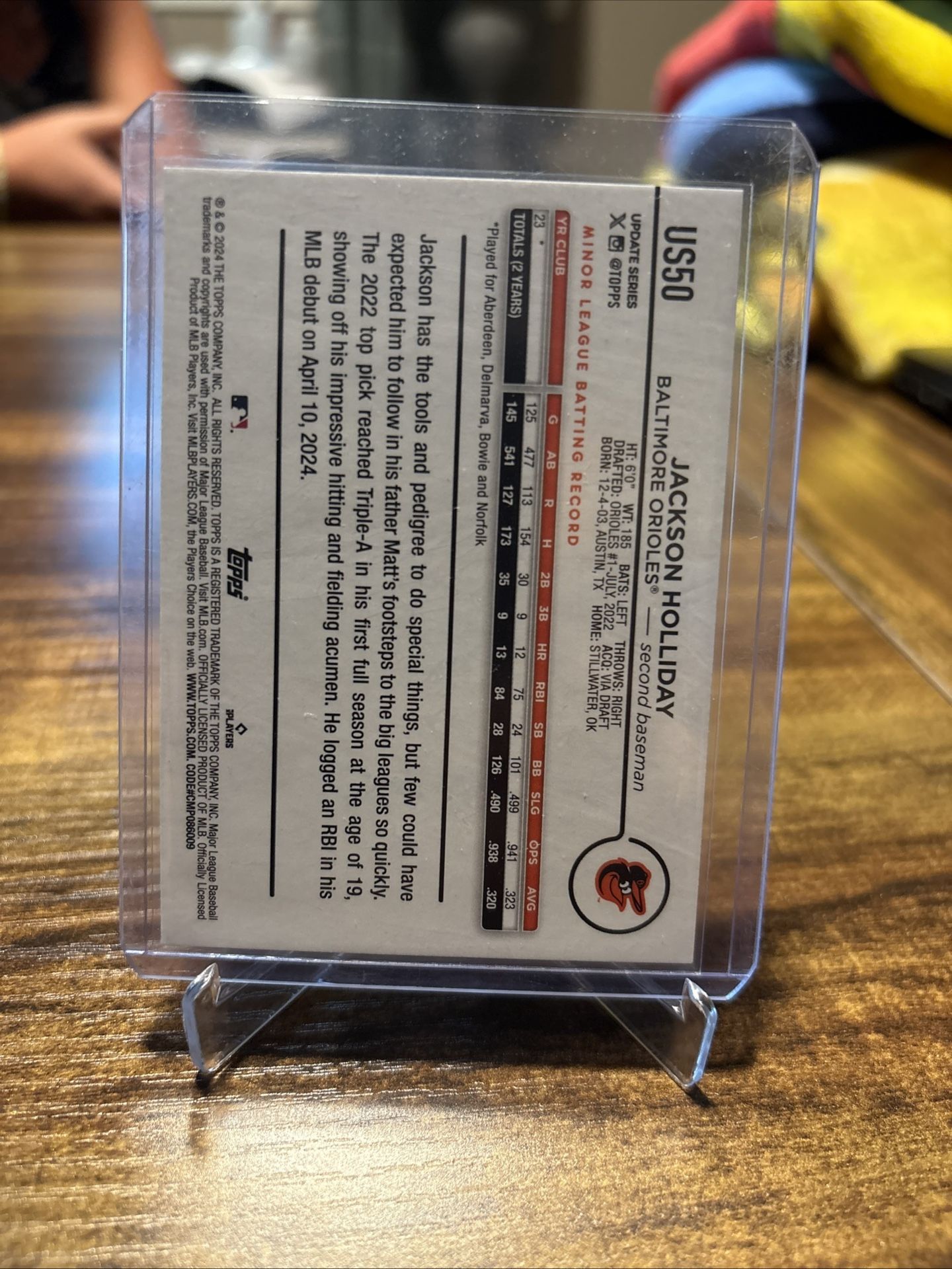 2024 Topps Update