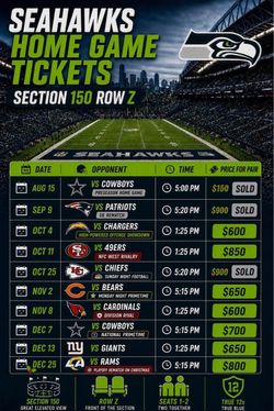 Seattle Seahawks Home Game Tickets - Hawks Nest