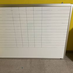 Whiteboards (2)