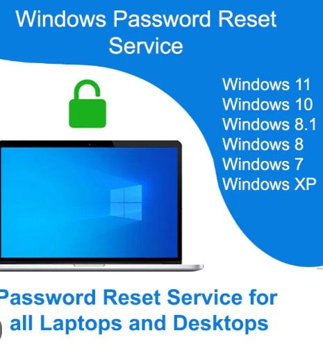 RESETTING YOUR PASSWORD 🔑 ON LAPTOP AND DESKTOP