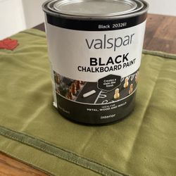 Chalkboard Paint 