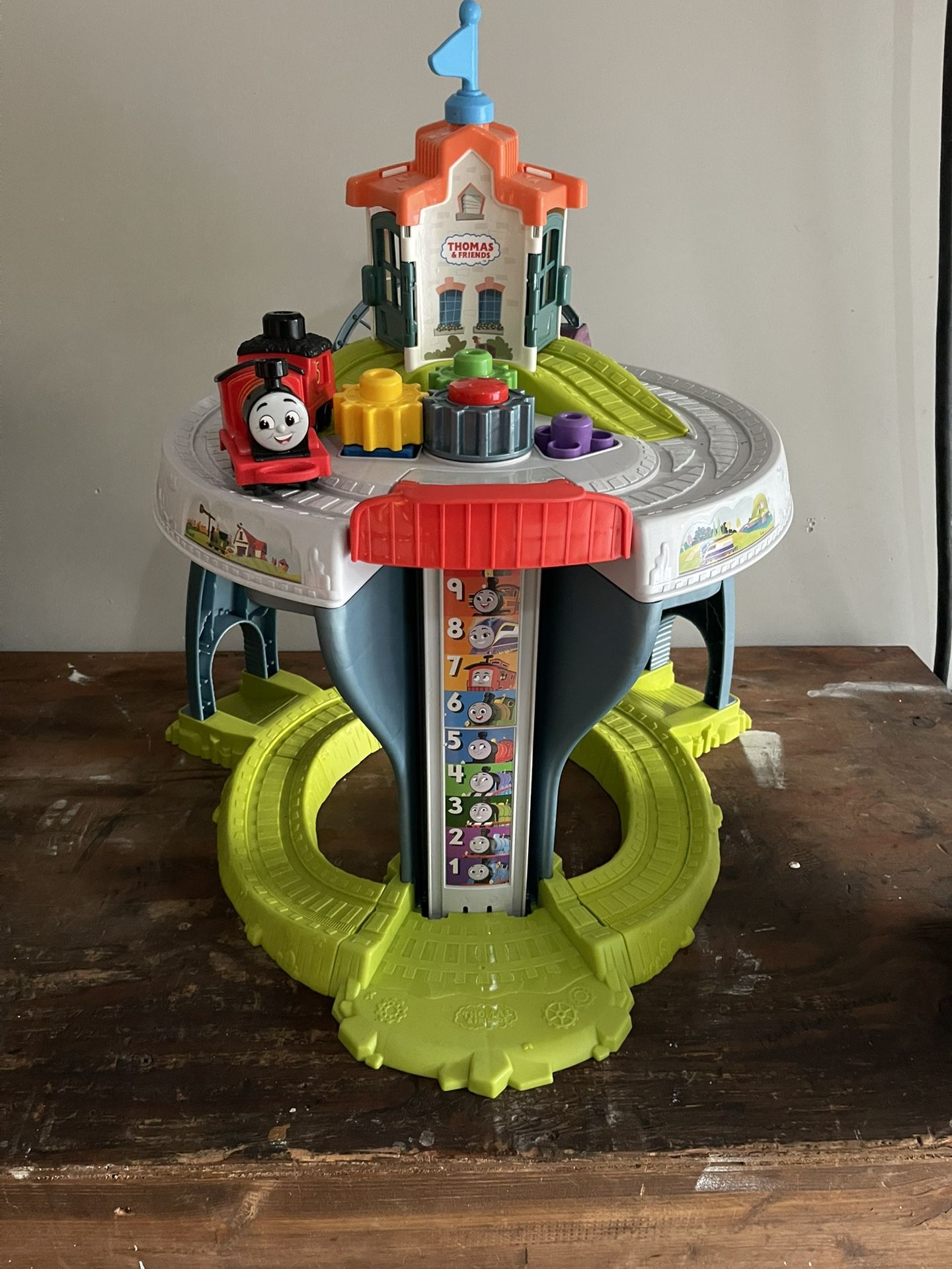 Thomas The Train