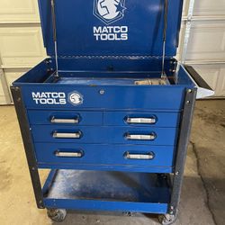 $325 Tool Box