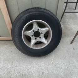 Wheels And Tires 