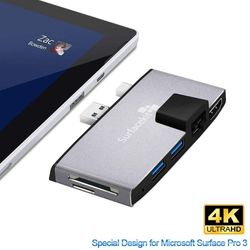 Surface Pro  USB 3.0 Hub Adapter, Dual USB 3.0 Card Reader for  Surface Pro  with 1000M Ethernet LAN + 2 Port USB 3.0Mini DP To HDMI  SD/TF(Micro SD
