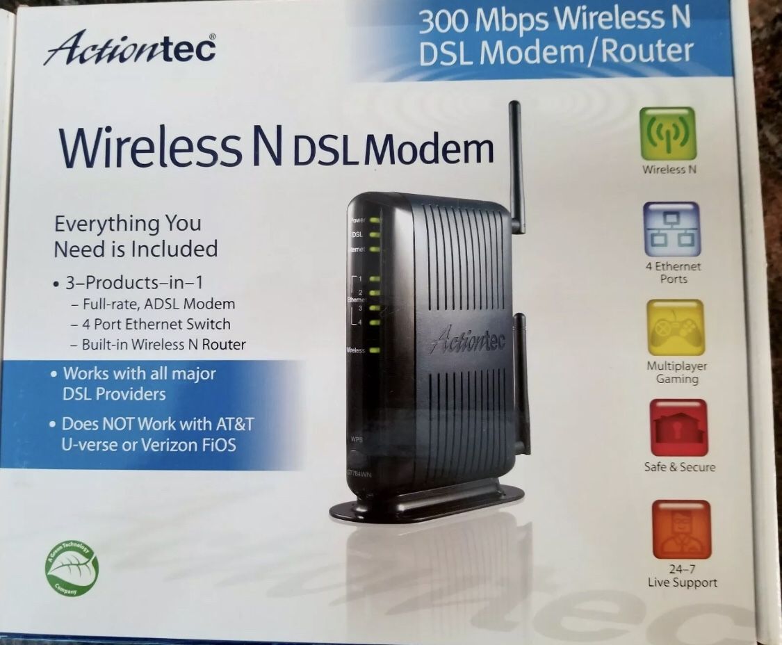 300 mbps wireless modem/router