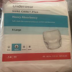 Sure Care Plus Underwear 