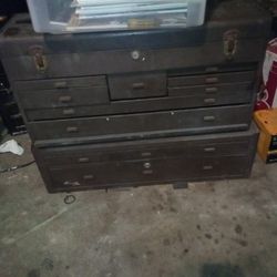 Kenndy Tool Box With Key