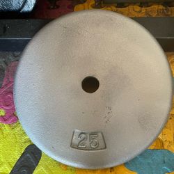 Weight Plates.       10 Dollars 
