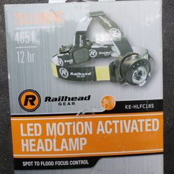 LED Headlamp