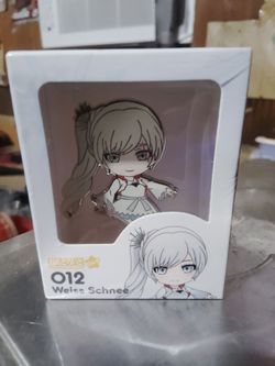 Anime pin okami nendroid