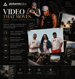 Videography & Video Editing | Starting at $250