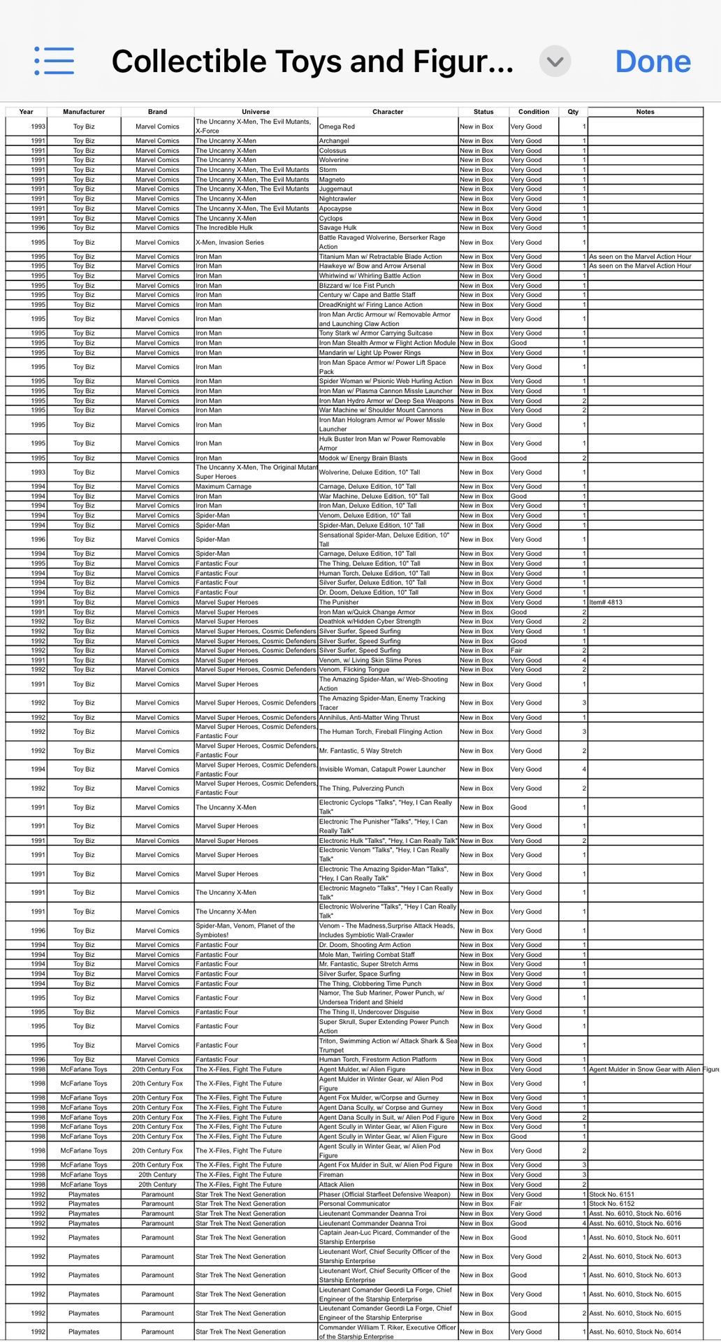 OXNARD Toy Lot Spreadsheet