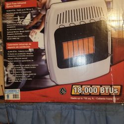 dyna glo 18000 btu wall heater