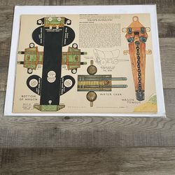 1933 Push Out Farm Scenery Kit