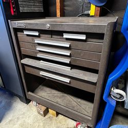 Kennedy tool box