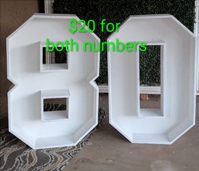 Party numbers