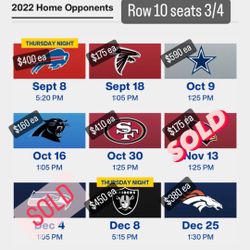 Rams Tickets