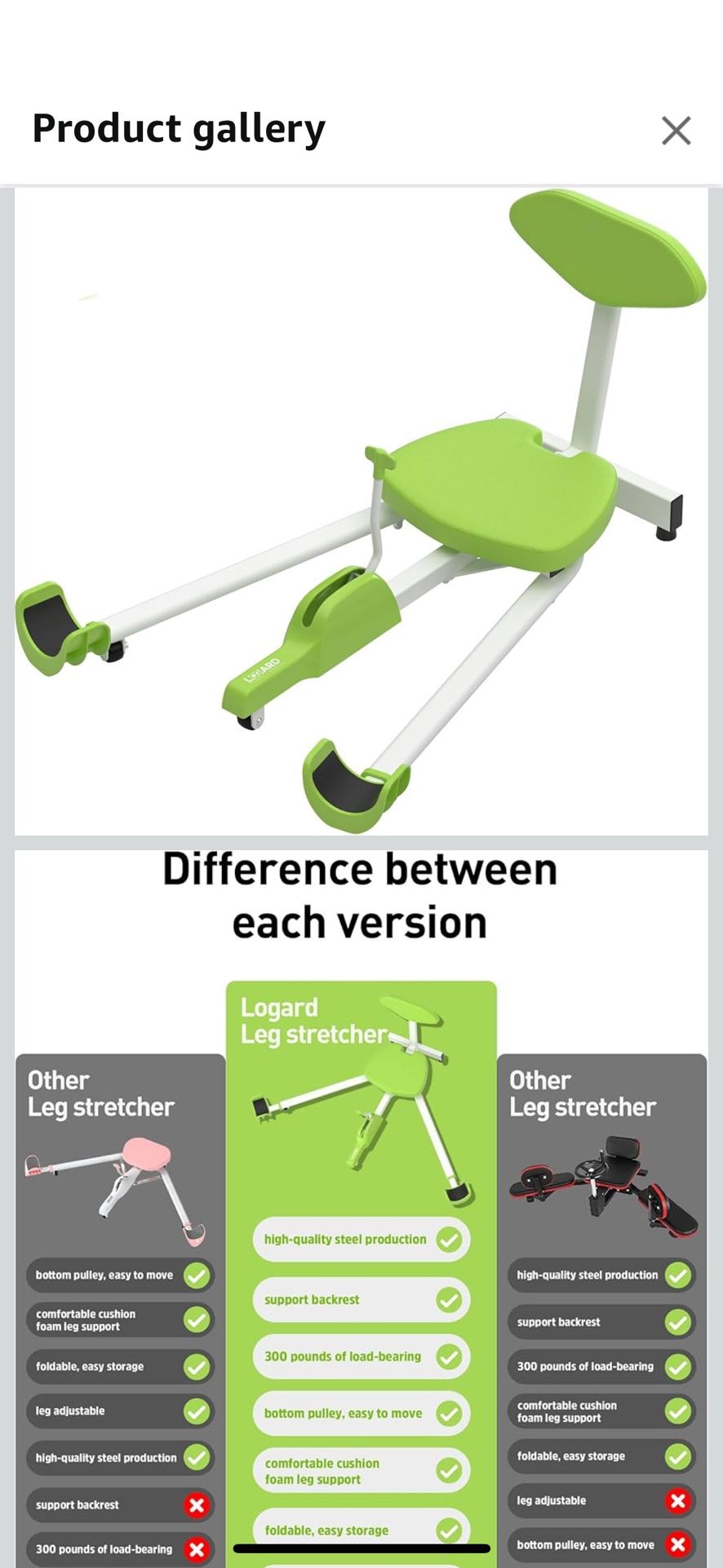 Brand New Heavy Duty Leg Stretching/Split Machine,Yoga, Ballet, Dance, MMA, Etc.