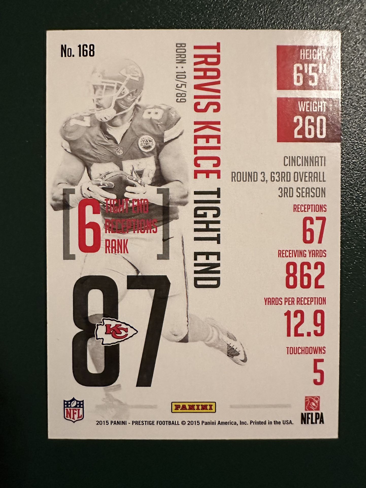 Travis Kelce 2015 Card
