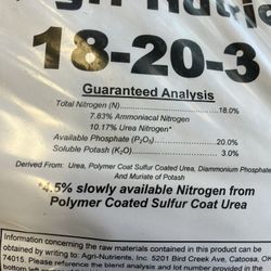 Nitrogen Fertilizer/ice Melter