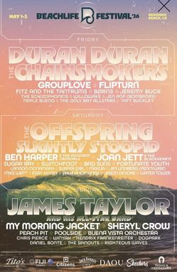 BeachLife Tickets (Sunday)