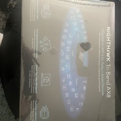 Night Hawk 8 Stream Tri Band Wifi Route 
