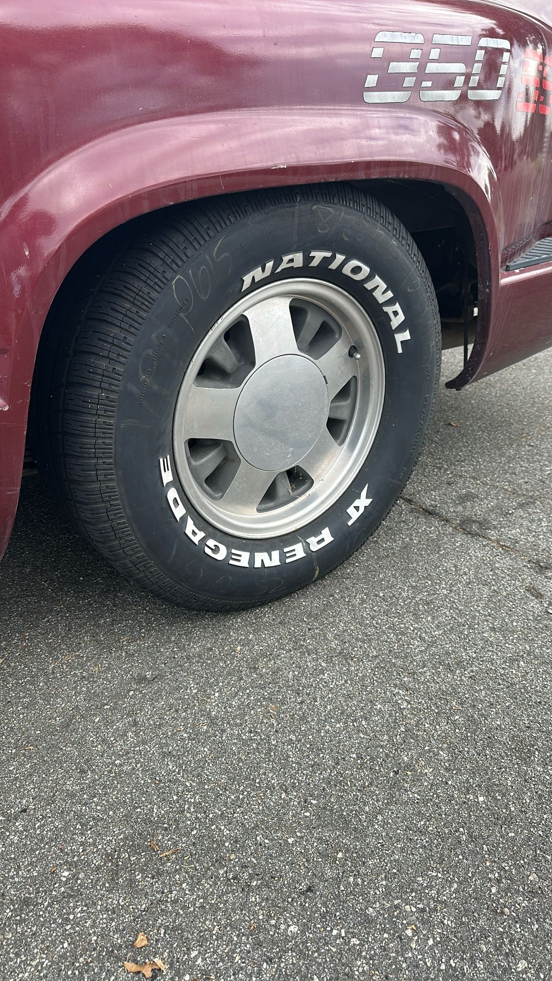Obs Rims