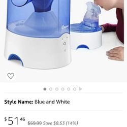 Brand New Never Opened