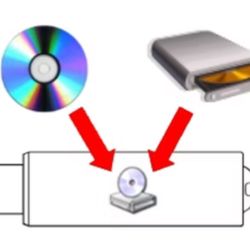 CD ROM >>USB conversion Services 