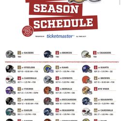 2023 49ers Vs Rams Tixs For Sale!!!!