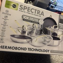 Green Pan Hybrid Set And Cook Book