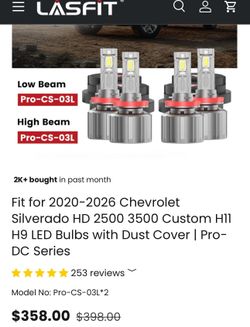 LASFIT. LED bulbs