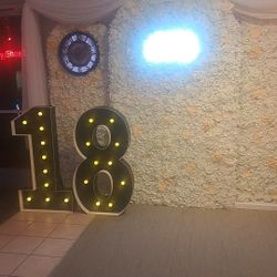 Party/event Numbers