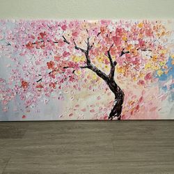 Paintings For Decoration