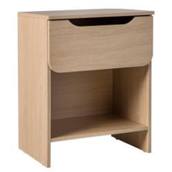 2 New Sleek Nightstands Side Tables