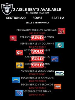 Raider tickets